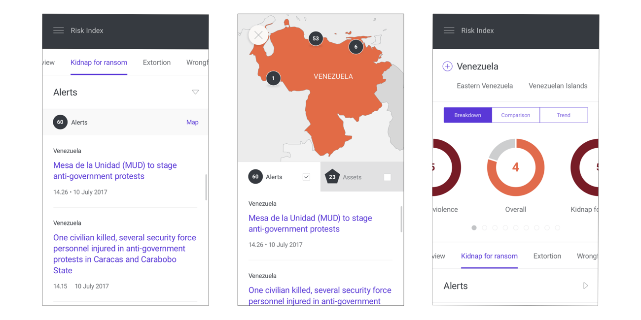 browser map designer browser map designer