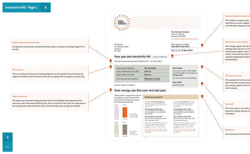 responsive web design pan and zoom example