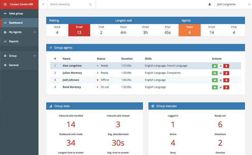 Stats dashboard in netlab website