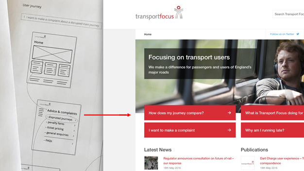 user expereince design transport focus