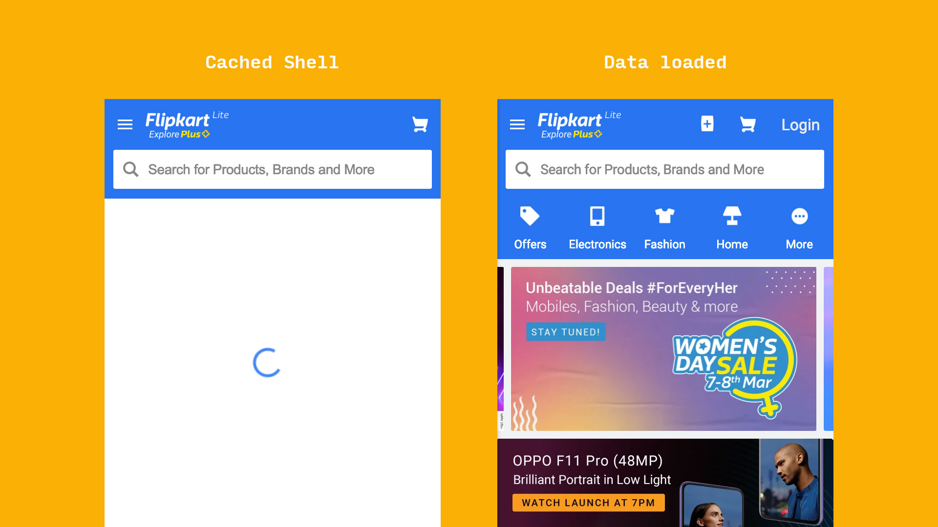 Screenshot of the app-shell model in use on Flipkart