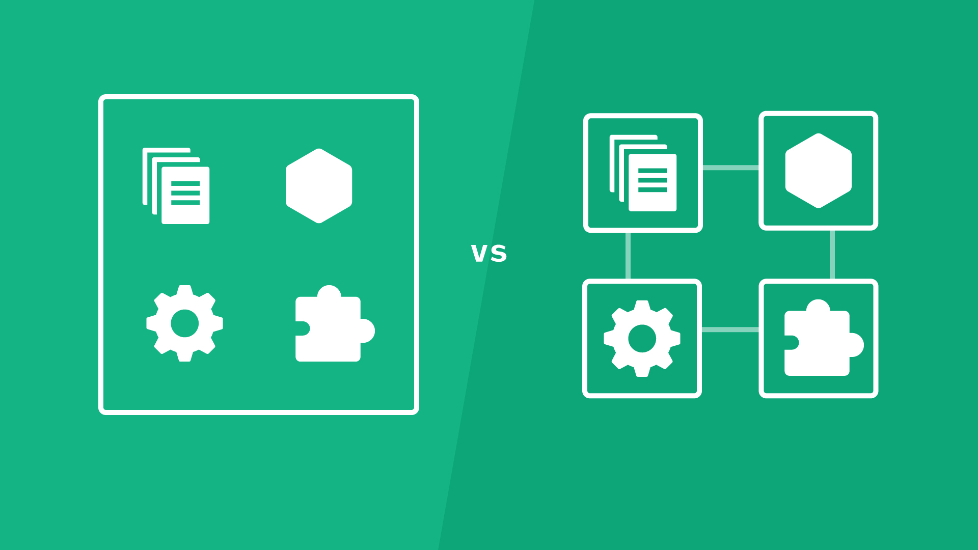 Illustration comparing the structure of monolith and microservices approaches