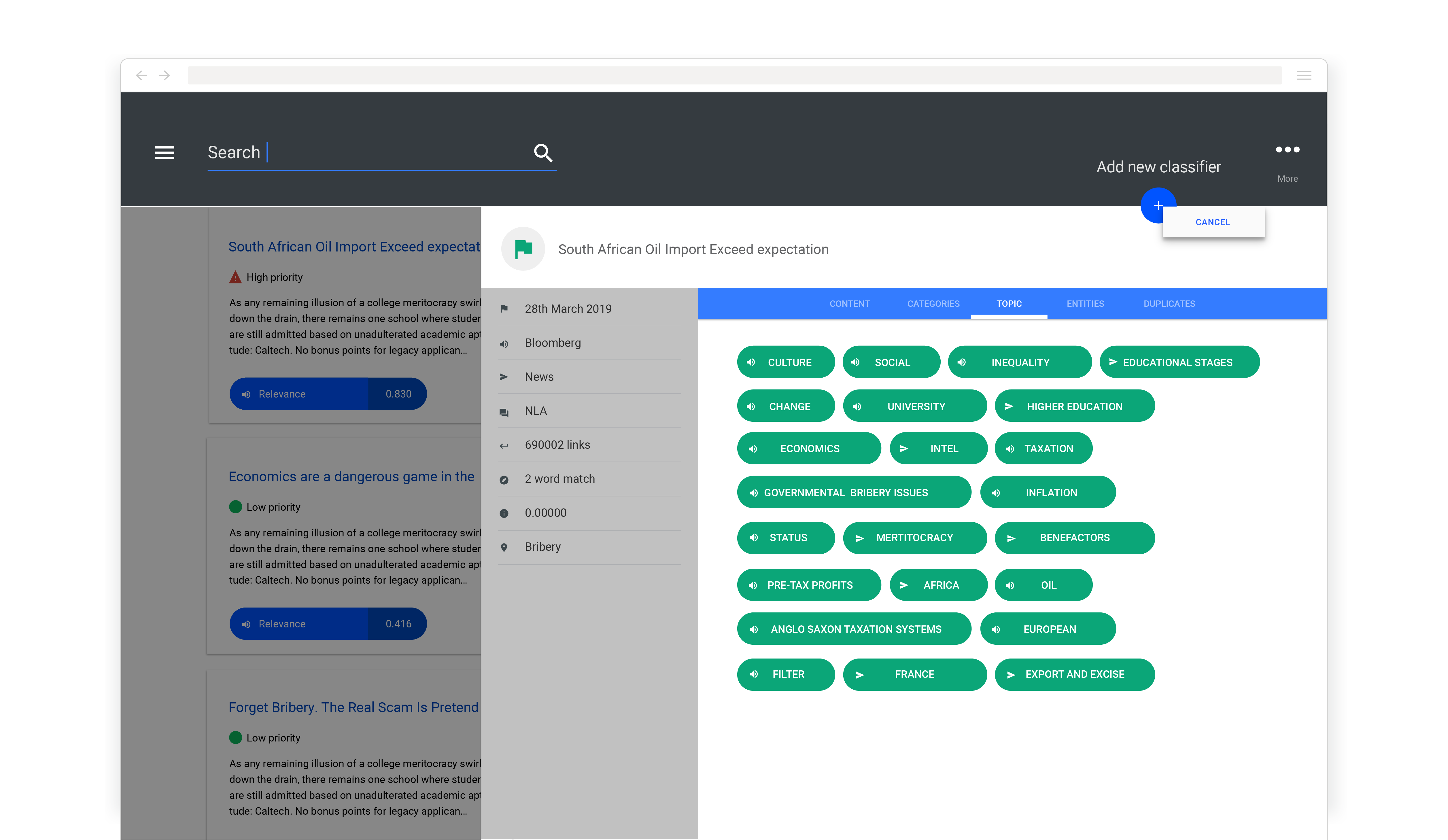 A screen shot showing the topic breakdown for an article after NLP processing