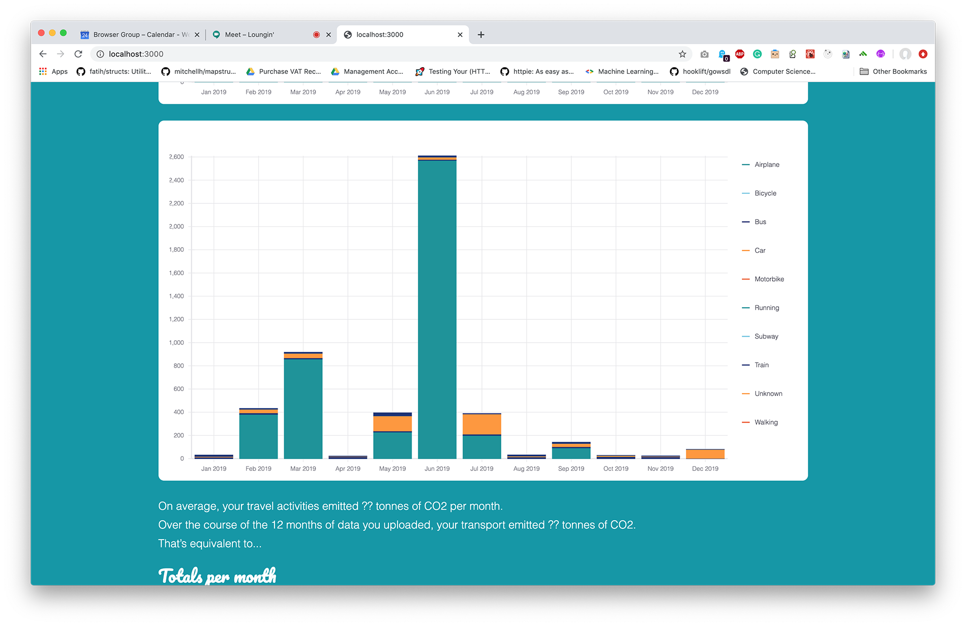 Browser hackathon 2020 - front end example