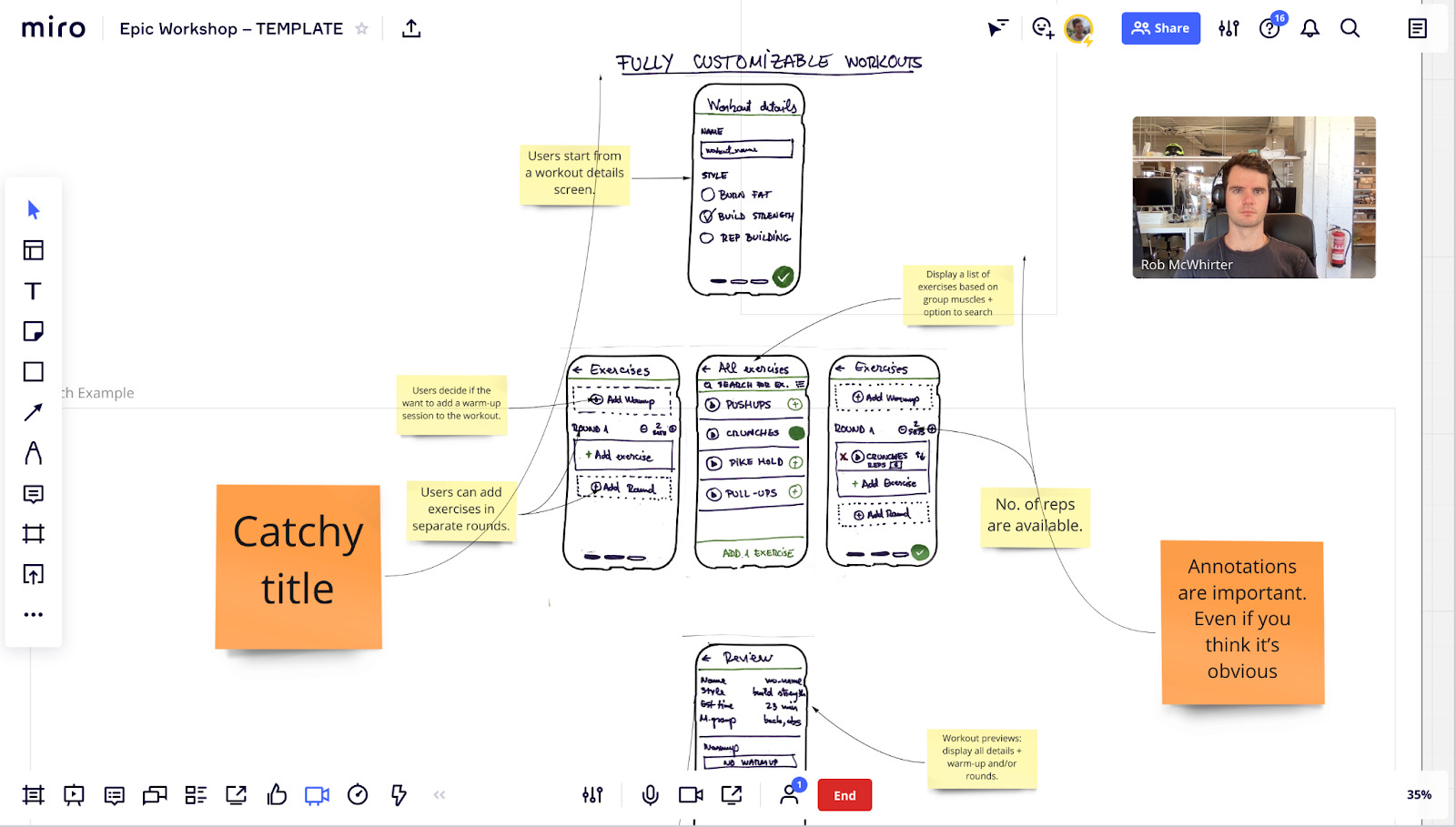 Screenshot of a discovery process on Miro