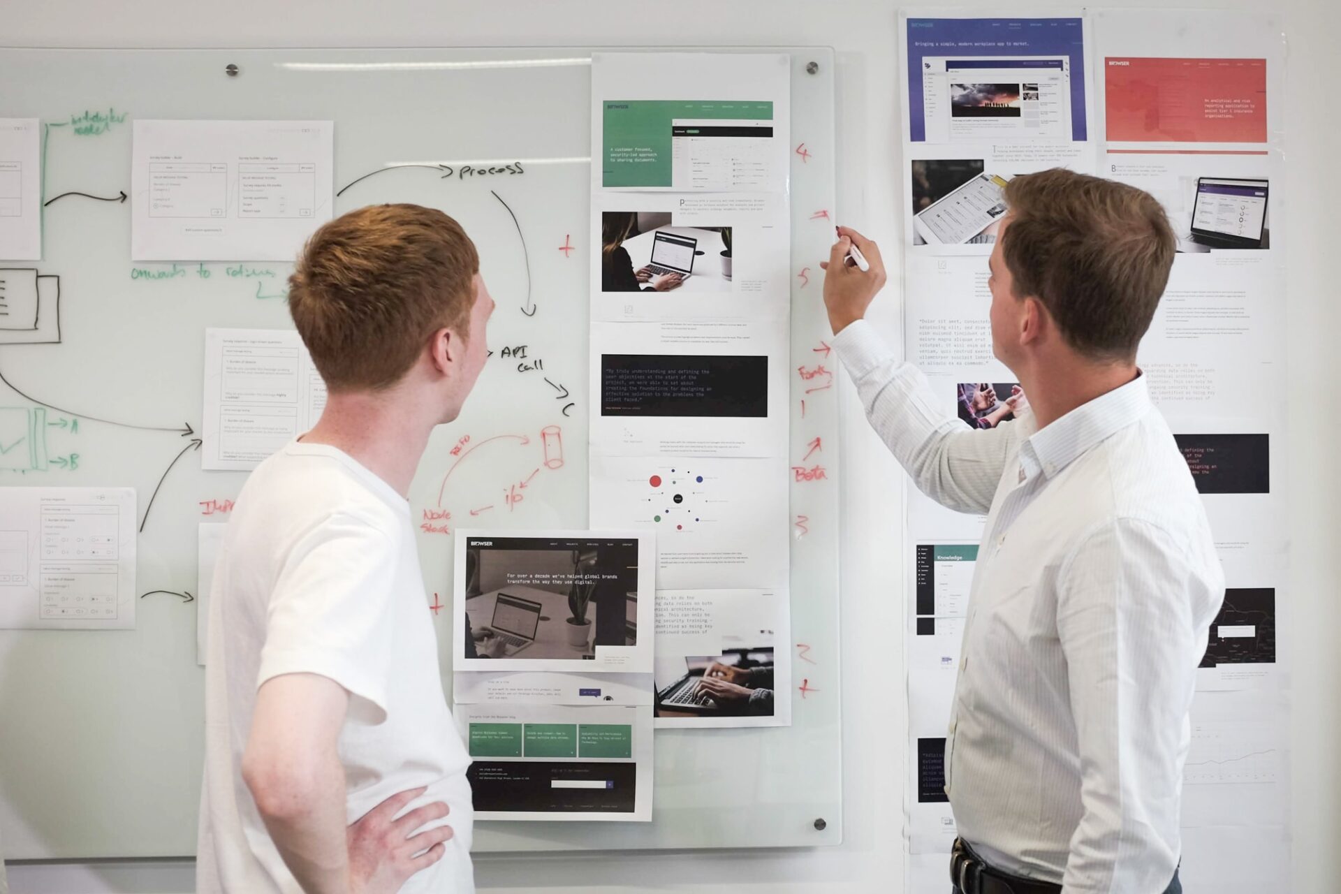 Two people mark up a whiteboard during a discovery phase