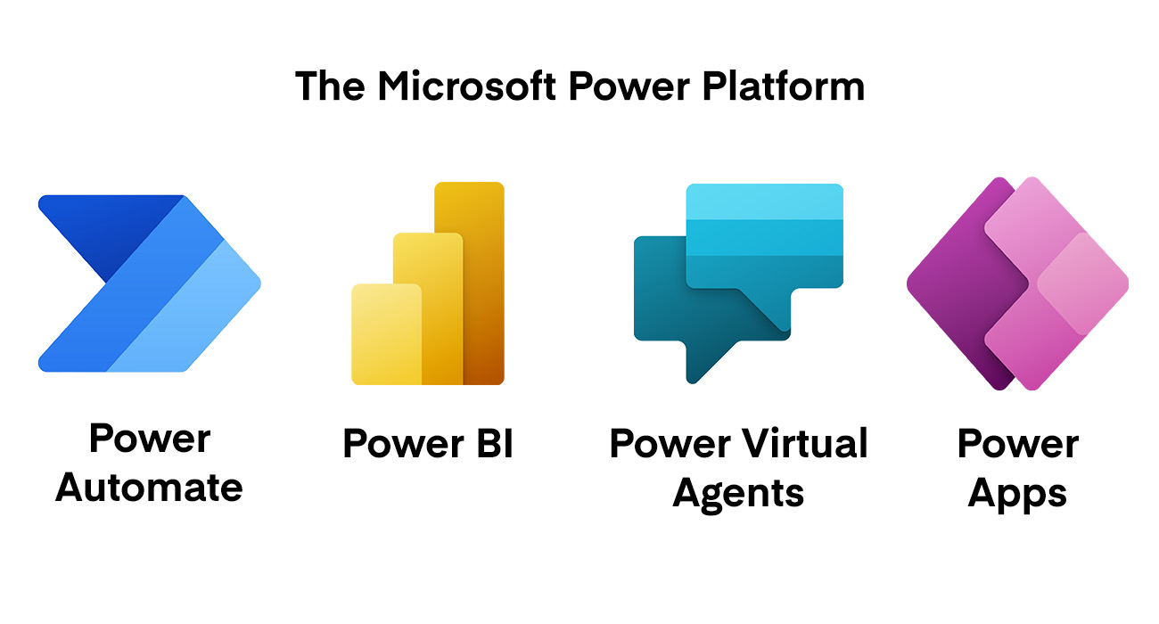 Power Platfrom logos