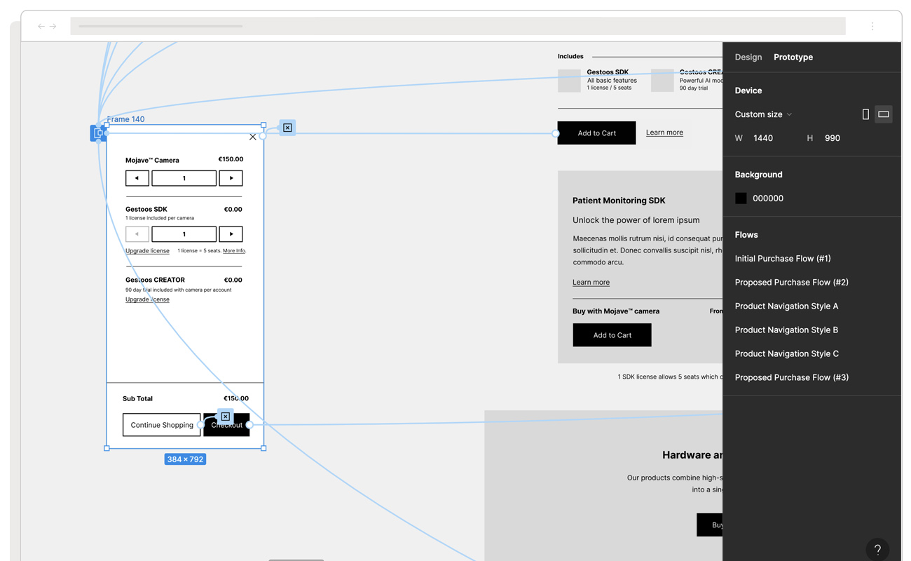 wireframe discovery