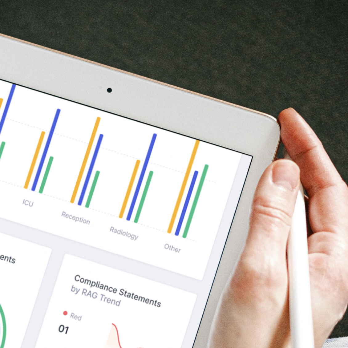 health technology dashboard