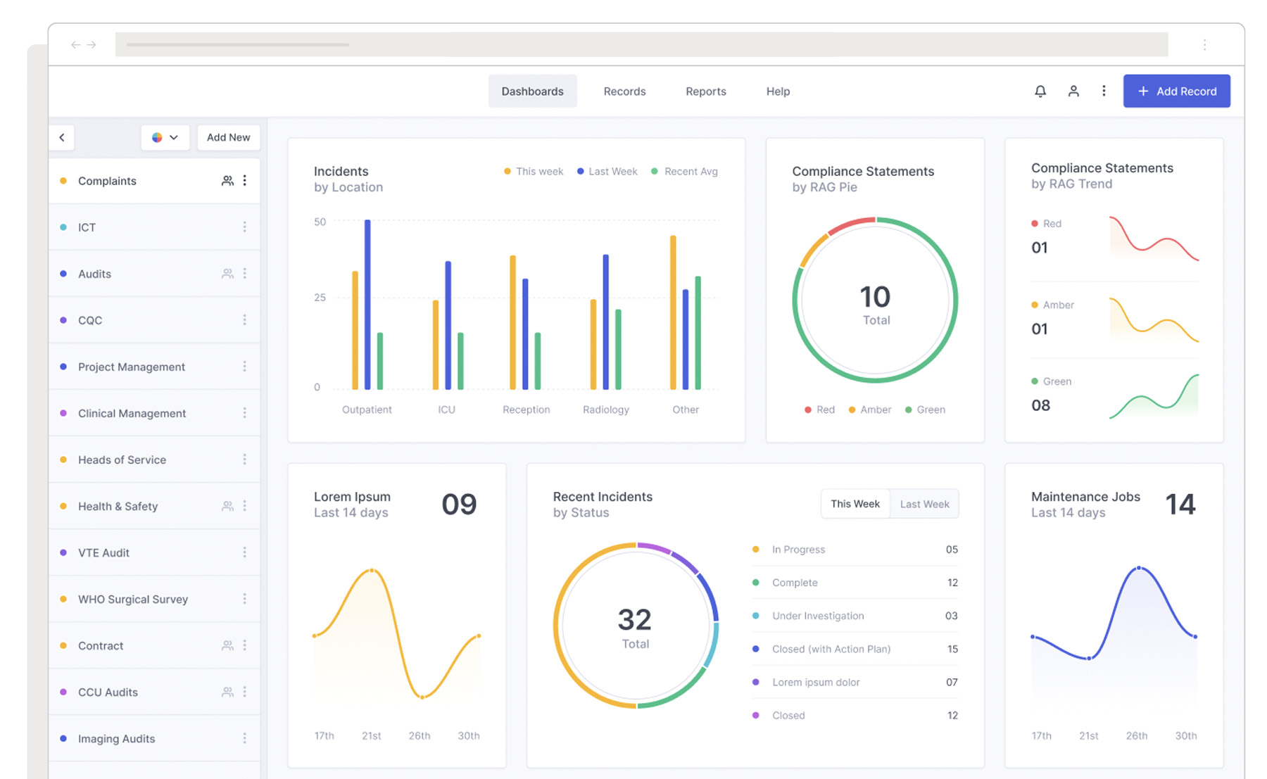 dashboard design heathcare