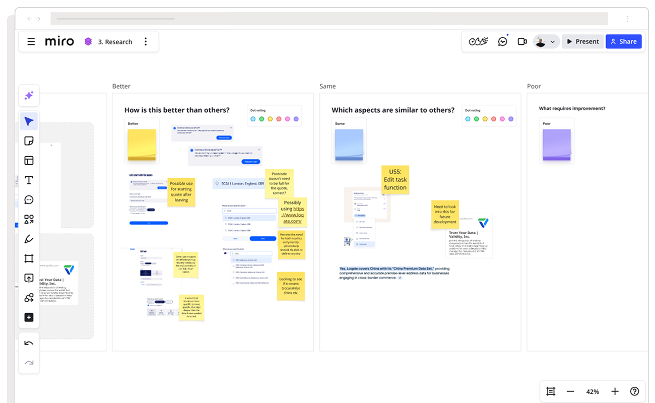 whiteboard with strategy notes
