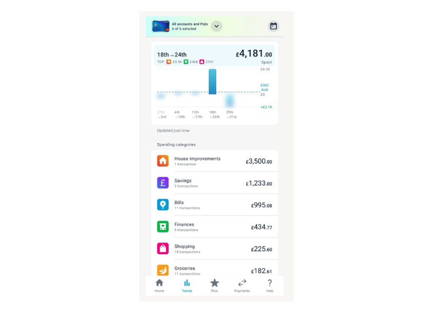 monzo bank dashboard app