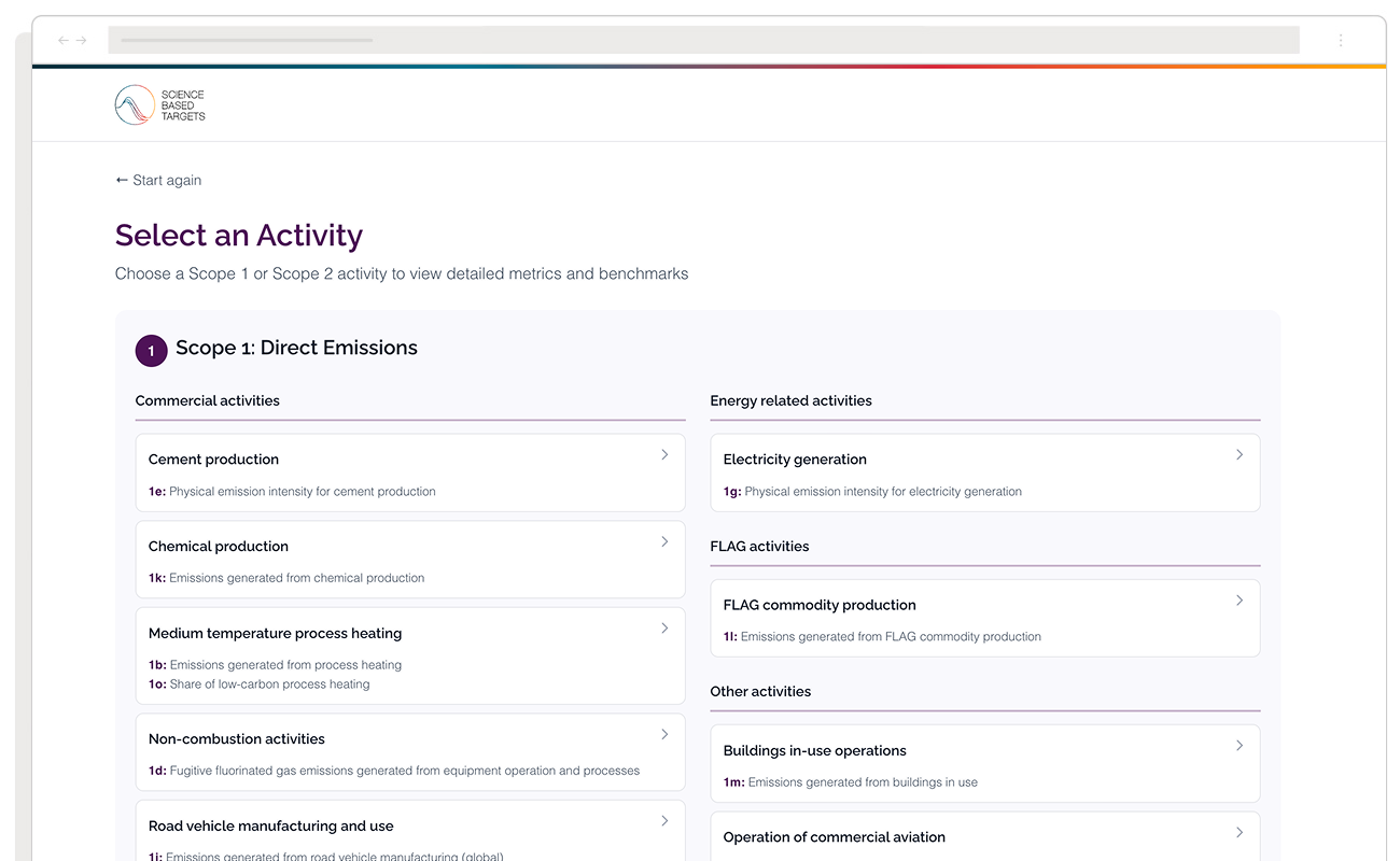 decision tree emissions data dashboard