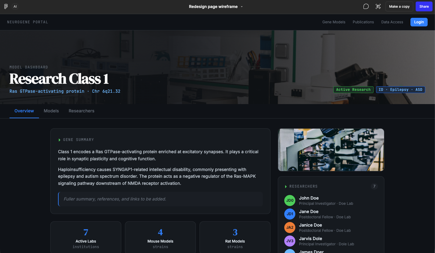 Rapid AI prototype based on brief
